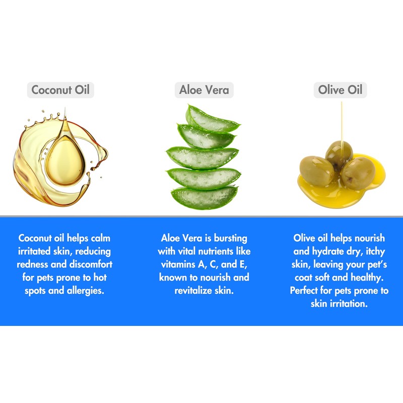 Lucy's Pet Skin Irritation Relief Shampoo - Soothes Rashes, Hot