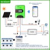 GCSOAR MPPT Solar Charge Controller 40A 12V 24V Auto Max