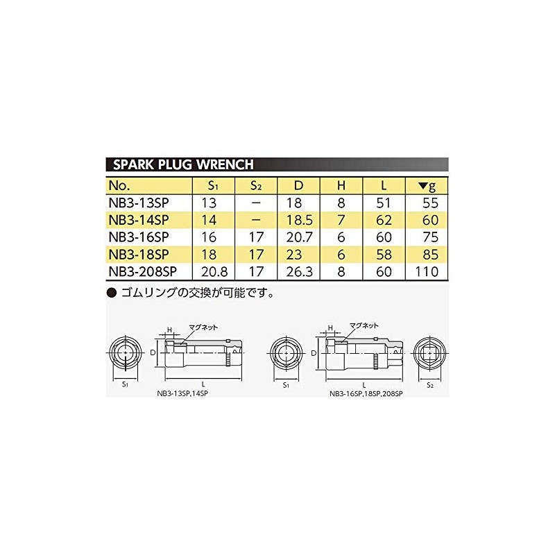 Nepros 14mm 3/8"sq. Spark Plug Socket Wrench