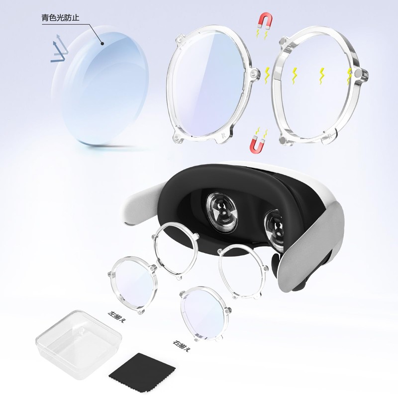 Esimen Prescription Lenses for Quest 3, Nearsightedness Lenses for Quest
