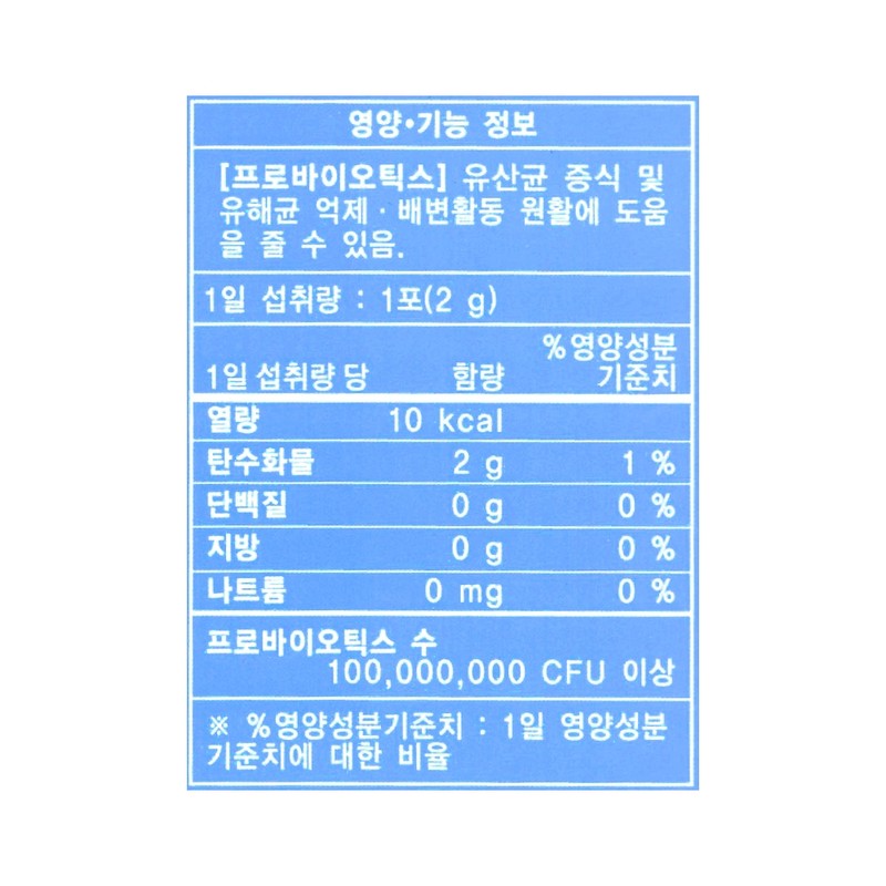 Chong Kun Dang Probiotics 19 Types Lactobacillus Synbiotics Bifidus Gut