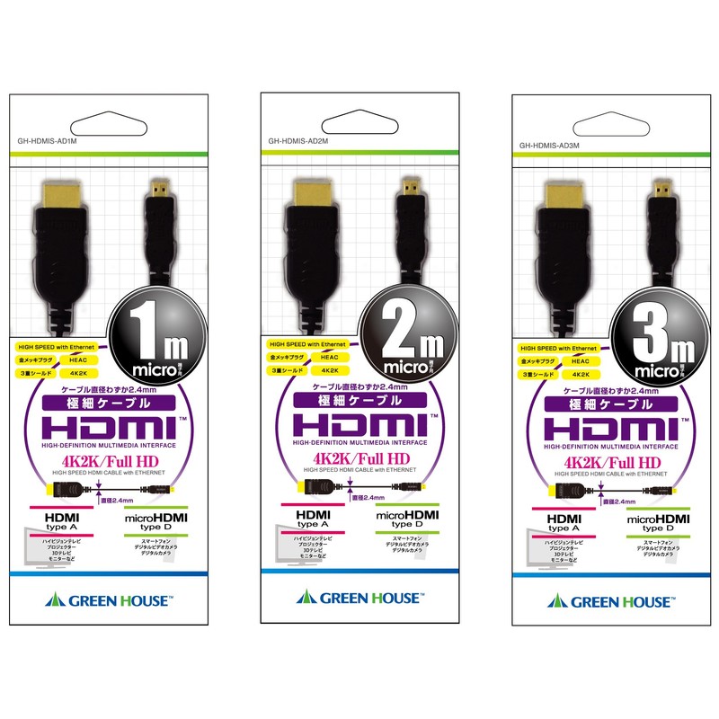 GREEN HOUSE Slim HDMI Cable, typeA-typeD, 6.6 ft (2 m),