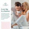 English Breakfast Tea Loose Leaf - Sri Lankan Ceylon Tea