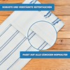 2 x Microfibre Mop Covers with Abrasive Strips - Professional