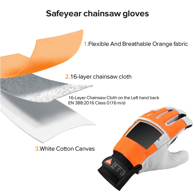 SAFEYEAR Chainsaw Gloves, L, White Cowhide & PVC Reinforced, EVA