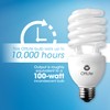 OttLite 25ED420 25W Swirl Screw in Light Bulb, Natural Light