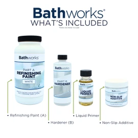 Bathworks Quick-Dry Essentials Roll-On Refinishing Kit – 22 fl oz White – High-Gloss Resin Coating with Non-Slip Additive – 12-Hour Dry Time – For Bathtubs, Tile, Sinks & Showers – Coating Materials Only