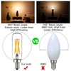 LiteHistory Dimmable E12 LED Bulb 6W Equal 60 watt led