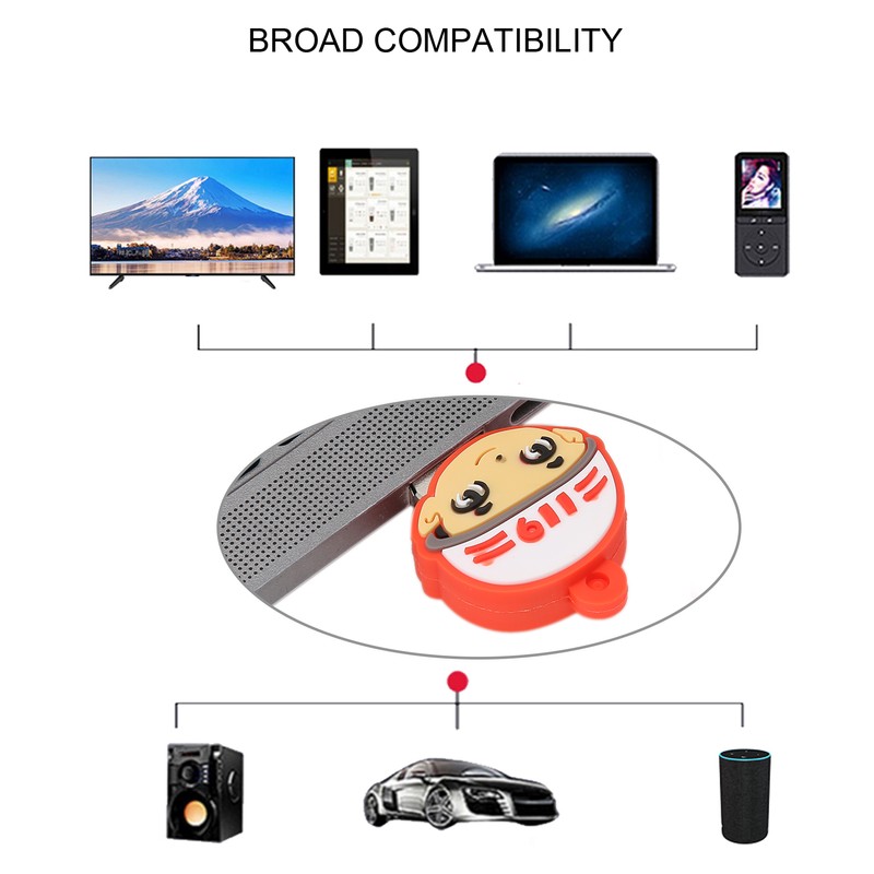 Flash Drive Large Storage HighSpeed Drive Cartoon Shape U Disk