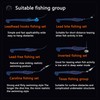 LURESMEOW Fishing Soft Plastic Lures, Paddle Tail Swim Baits for