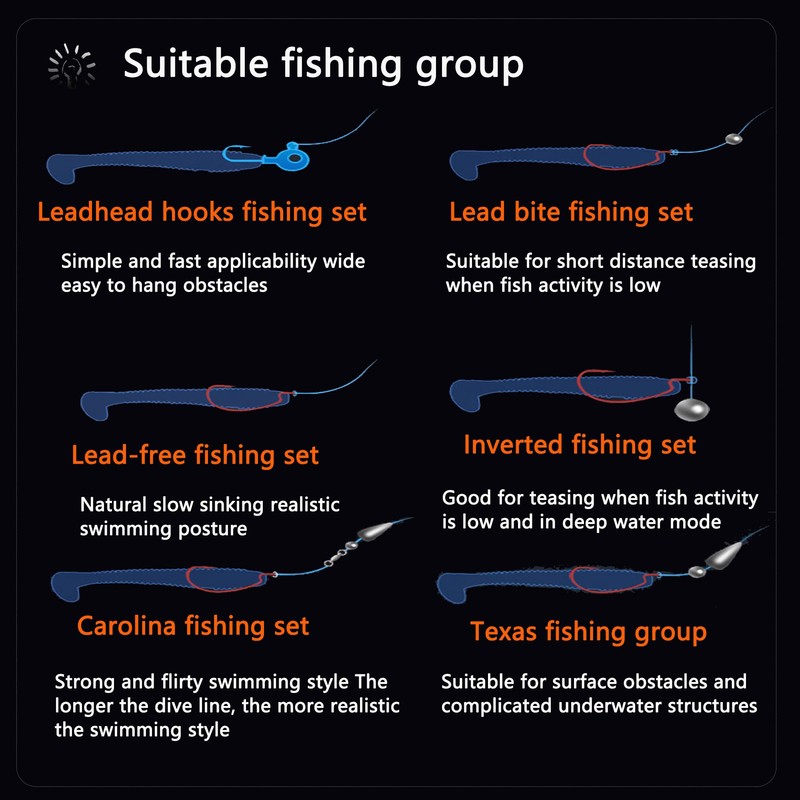 LURESMEOW Fishing Soft Plastic Lures, Paddle Tail Swim Baits for
