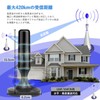 Indoor Antenna, Strongest TV Antenna, Short and Long Range Switchable