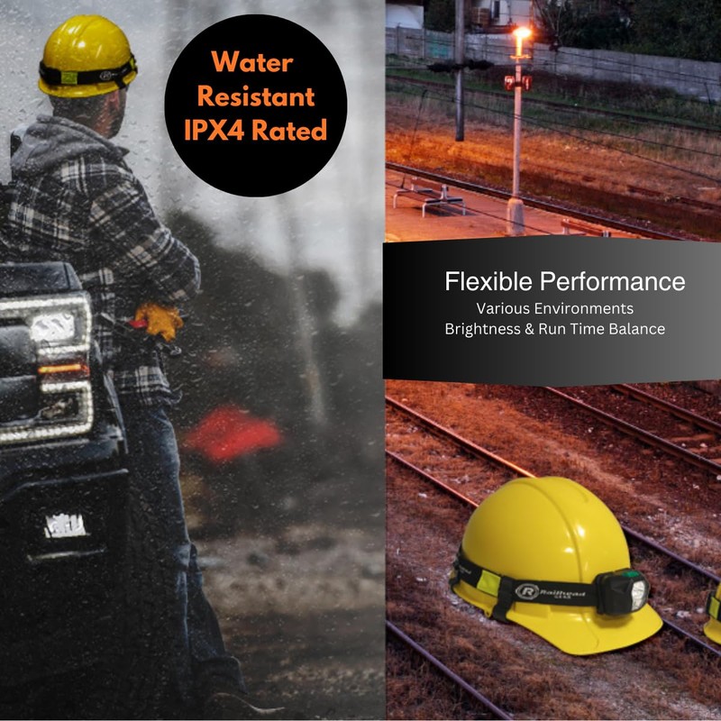 Railhead RH-HL800R LED Headlamp – 800 Lumens, Rechargeable, Dual Beam,