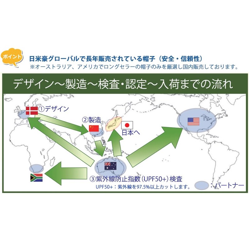 Sun Robe UV Protection Hat (for Men) - Men's Hat,