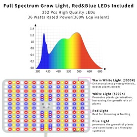 BESTVA 36W Grow Lights for Indoor Plants with Stand, Full Spectrum LED Plant Light for Indoor Plants,12-59 Inches Height Adjustable Growing Lamp with Auto On/Off Timer 4H/8H/12H, 4 Dimmable Brightness
