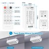 Litever LED Dimmer with Remote, DC12V/DC24V, for Litever Under Cabinet