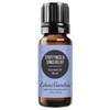 Stuffy Nose & Sinus Relief Essential Oil Blend- Best For