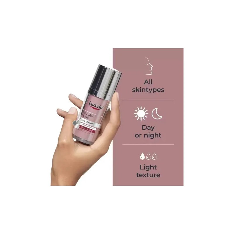 Kit Eucerin Anti-manchas + Anti-edad 30ml Serums Faciales