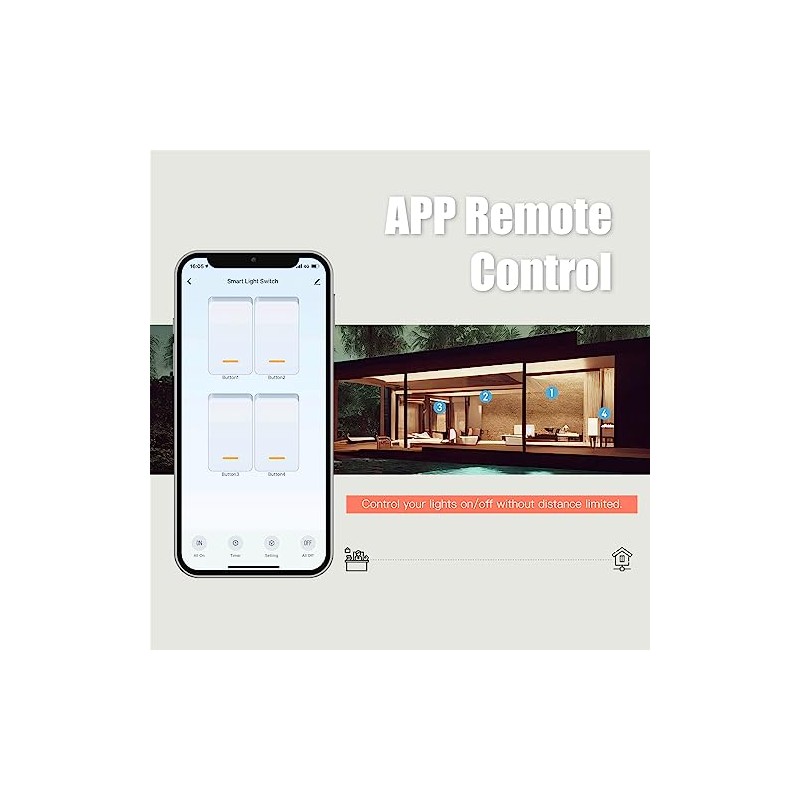 MOES Zigbee - Interruptor inteligentes de 2 botones, cable neutro