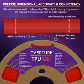OVERTURE TPU Filament 1.75mm Flexible TPU Roll, 95A Soft 3D Printer Filament, 1kg Spool (2.2 lbs), Dimensional Accuracy +/- 0.02 mm (TPU Red)