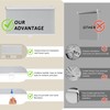 ChrisDowa Cordless Blackout Roller Shades for Windows, Thermal Insulated UV