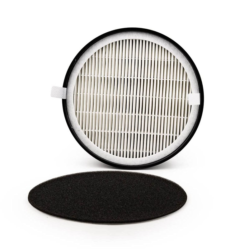 AIRx Filters Replacement Filter Kit for Levoit LV-H132, 1-Pack