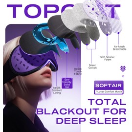Sleep Mask Headphones Bluetooth 5.4 with 3D Removable Hot & Cold Compress, TOPOINT Weighted Eye Mask Blackout Soft, Cooling Breathable for Women Men Deep Sleep Relax Tired Eyes Migraine Office Travel
