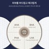 Partner company [Newly launched] Duvero Peel Pads for Peeling Pads