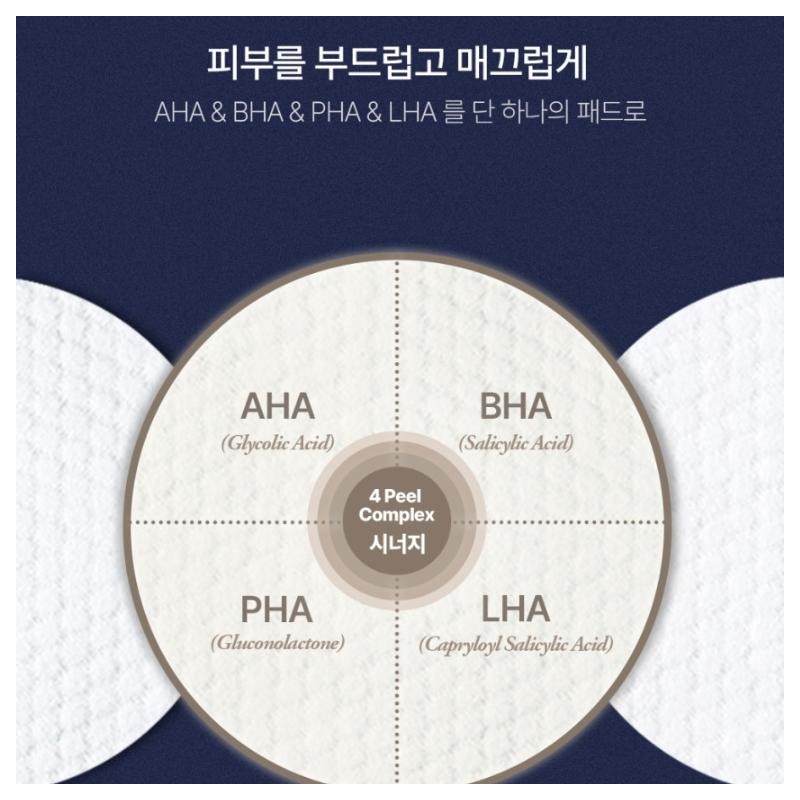 Partner company [Newly launched] Duvero Peel Pads for Peeling Pads