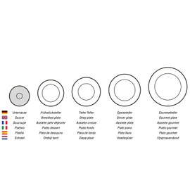 Villeroy & Boch Audun Ferme Breakfast/Soup Cup Saucer, Yellow/Black/White