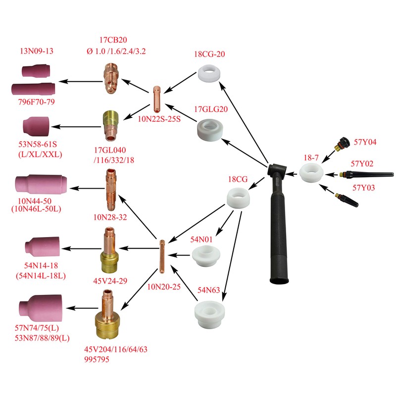 10pcs TIG Collet 10N25 3.2mm SR DB PTA WP 17