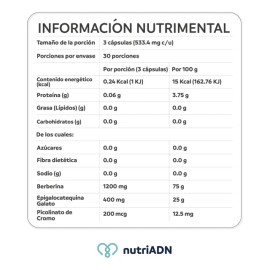 Metabolic Support con Berberina Aristata, EGCG y Cromo – Control Metabólico
