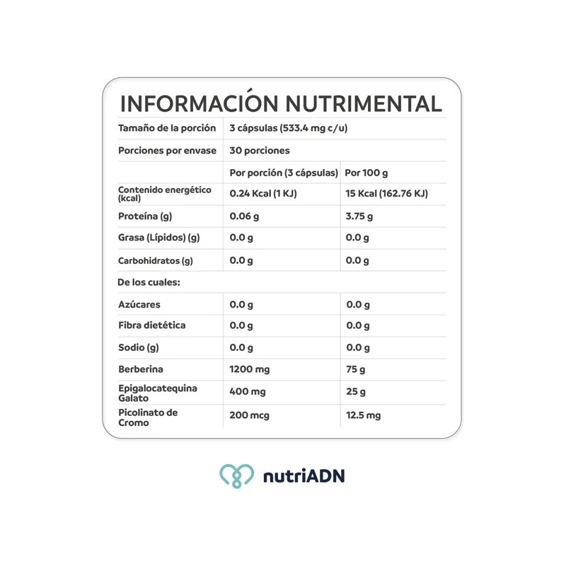 Metabolic Support con Berberina Aristata, EGCG y Cromo – Control