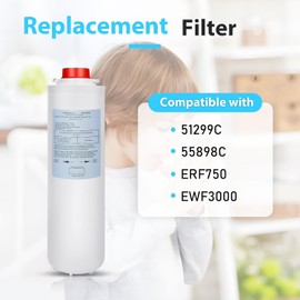51300C Filter Compatible with Elkay EzH2O Filter Replacement Bottle Station, high Capacity 3000 Gallons Replacement EWF3000 for 51300C, 51299C, 55898C, ERF750 (3-Pack,12inch, No Chip)