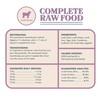 King Lou Pets - Human Grade Raw Food for Dogs