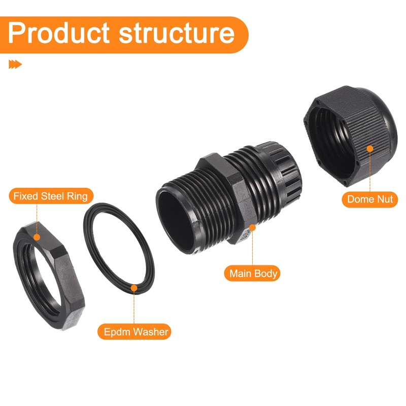 MECCANIXITY 20 Pcs Cable Gland Kit PG7 PG9 PG11 PG13.5