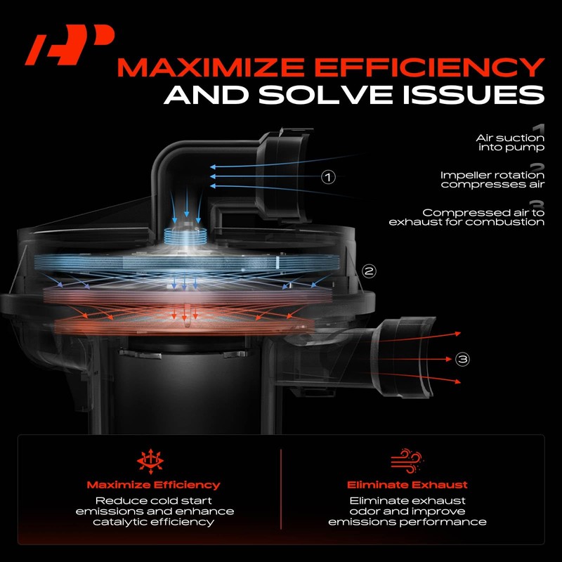 A-Premium Secondary Air Injection Smog Pump Compatible with 2008-2015 Smart