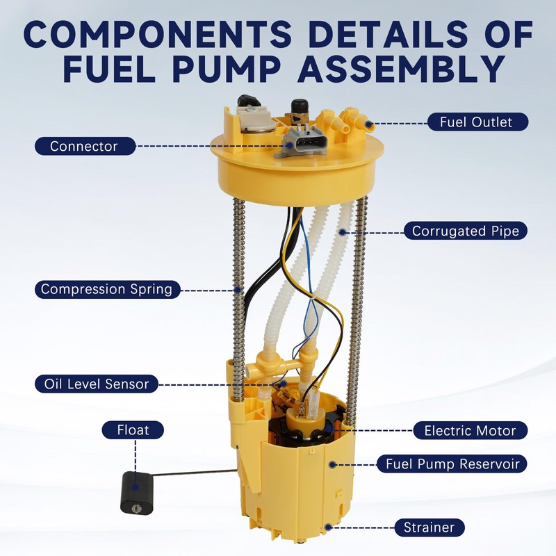 Fuel Pump Assembly with Sending Unit - Compatible with 1998-2004