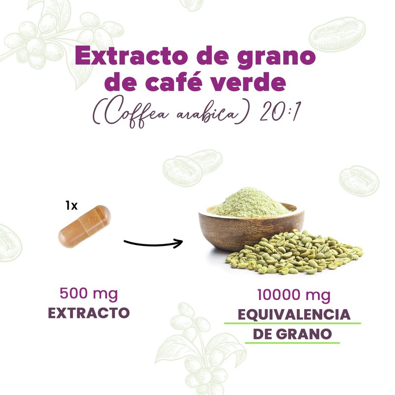 Green coffee capsules.