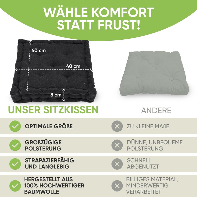 Gräfenstayn® Set of 4 Seat Cushion Chair Cushions 40 x