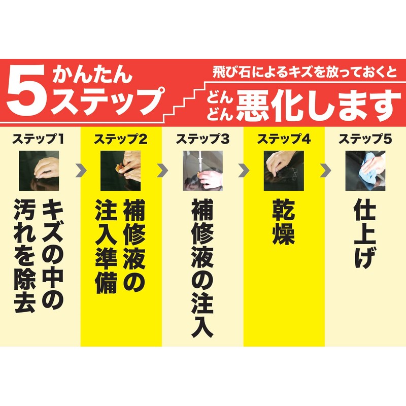 AUG L-99 Windglass Scratch Repair Set, Windshield Repair Kit, Stepping