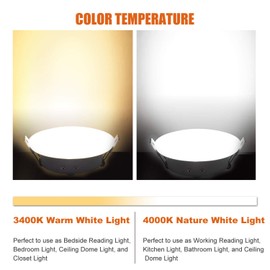 Facon 4.5inch 12V LED RV Puck Light - DLFST4-008/RVR4H-MH40, 4000K Cool White, Full Aluminum Recessed 12Volt Interior Ceiling Lights for RV, Camper, Trailer, Boat, cETL Certified