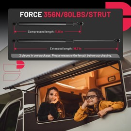 BDFHYK C16-08053 19.7inch 80lbs (356N) Gas Shocks Struts Lift Support for are ATC Leer Camper Shell Awning Snugtop Topper Canopy Truck Cap Pickup Window RV Door or Toolbox Lid etc, Set of 2