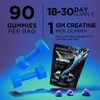 GYMMIES Creatine Monohydrate Gummies - Muscle Growth, Performance, Endurance -