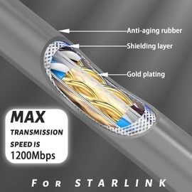 VINGVO 75ft Satellite Replacement Cable, High-Speed Ethernet Adapter, Weatherproof Outdoor Design, Stable Signal Extension Cable for V2 Rectangular Satellite