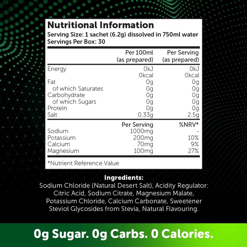 REPOWR Daily Electrolytes - Apple Flavour | Sugar-Free Electrolyte Powder