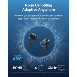 Baseus Bass BP1 Pro Noise Cancelling Wireless Earbuds, Real-Time Adaptive Noise Cancelling, Adaptive Active EQ, LDAC Hi-Res Sound, 6-Mic AI Clear Calls, 55H Playtime, IP55 Waterproof, Bluetooth 6.0