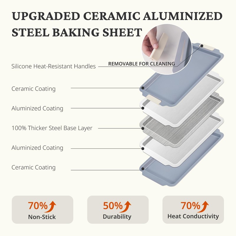 BRONYPRO Non Stick Ceramic Baking Sheet Pan Set of 3,