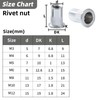 QANCEN 10 Pcs Rivet Nuts M12, Threaded Insert Nutserts, Stainless