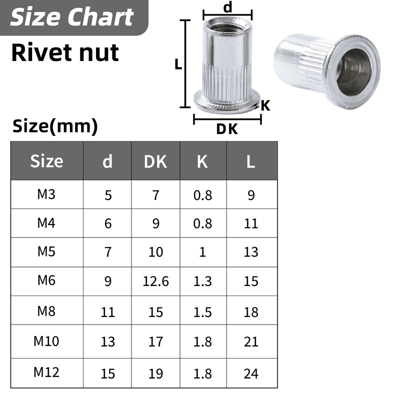 QANCEN 10 Pcs Rivet Nuts M12, Threaded Insert Nutserts, Stainless